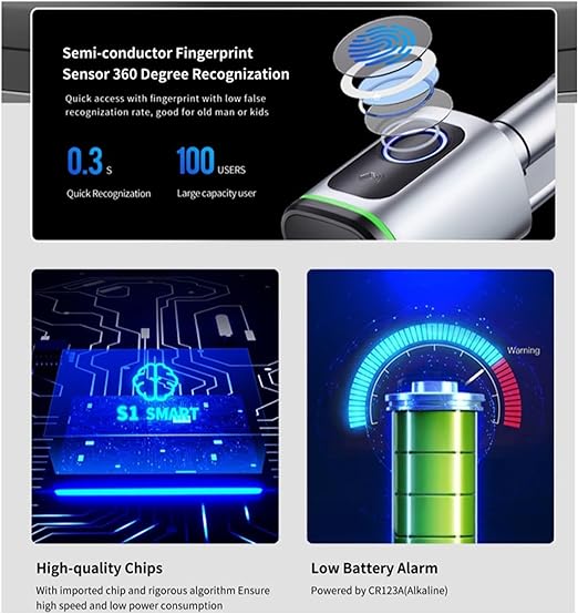 7MD Smart Keyless Door Lock | 4 Unlock Methods | FingerPrint + Manual Key + Card + App | Easy To Install | Compatible With Most Doors | Adjustable Length | 12 Months Warranty |