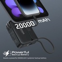 Promate Ultra-compact 20000mAh Fast Charging Power Bank with AC Charger | 27W Apple Power Delivery | 22.5W USB-C Power Delivery | Interchangeable Power Plugs | Universal Compatibility | Multiple Safety | Small & Ultra Compact | Foldable Plug | Built-in Cables | Fast Charging | Premium Quality | 2 Years Warranty | PowerPack-20Pro |