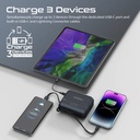 Promate Ultra-compact 20000mAh Fast Charging Power Bank with AC Charger | 27W Apple Power Delivery | 22.5W USB-C Power Delivery | Interchangeable Power Plugs | Universal Compatibility | Multiple Safety | Small & Ultra Compact | Foldable Plug | Built-in Cables | Fast Charging | Premium Quality | 2 Years Warranty | PowerPack-20Pro |