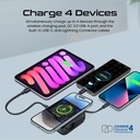 Promate Transparent 15W MagSafe Compatible Wireless Charging Power Bank with AC Charger | 20W Apple PD | 22.5W USB-C PD | Interchangeable Power Plug | QC3.0 Quick Charge | Small & Ultra Compact | Built-in Kickstand | Universal Compatbility | Charge 4 Devices At a Time | Multiple Safety | Premium Quality | 2 Years Warranty | TransMag-20Pro |