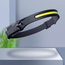 7MD Headlight For Outdoor Use | 5 Light Modes | 3 Brightness Levels | Waterproof | 230° wide angle lighting | Comfortable To Wear | Rechargeable & Long-lasting Battery | Multiple Protection | 12 Months Warranty |