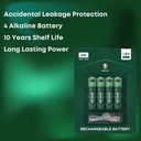 Green Lion Rechargeable AA Alkaline Battery | LED Charging Indicator | Charging Cable Included | GNRGBAA | 1800 mWh 1.6V