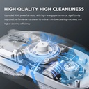 Lydsto Window Cleaning Robot W03  | Dual Nozzle Design | 4 Cleaning Modes | Easy To Operate | Multiple Protection | Perfect Cleaning | XD-CCJQR03A |