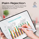 Promate High Precision Active Capacitive Wireless Stylus Kit | High Sensitivity | Lag-Free | Auto Sleep | Smooth Responsiveness | Tilt Recognition | Extra Nib Included | Palm Rejection | 11 Hours Working Time | Quil-2 |