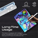 Promate High Precision Active Capacitive Wireless Stylus Kit | High Sensitivity | Lag-Free | Auto Sleep | Smooth Responsiveness | Tilt Recognition | Extra Nib Included | Palm Rejection | 11 Hours Working Time | Quil-2 |
