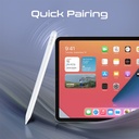 Promate High Precision Active Capacitive Wireless Stylus Kit | High Sensitivity | Lag-Free | Auto Sleep | Smooth Responsiveness | Tilt Recognition | Extra Nib Included | Palm Rejection | 11 Hours Working Time | Quil-2 |