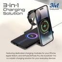 Promate 3 in 1 Ultra-Slim Transparent Foldable 15W MagSafe Compatible Wireless Charging Station | Ultra-Slim & Foldable Design | Strong Magnetic Hold | Fast Charging For iPhone & Airpods & iWatch | 2 Years Warranty | AuraFold-Trio |