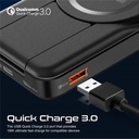 Promate 5-in-1 Foldable MagSafe Compatible Wireless Charging Power Bank | Fast Charging | Case Compatible | FOD Protection | Integrated Magnetic Charger | Universal Compatbility | 2 Years Warranty | PowerPack-Fold |