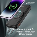 Promate 5-in-1 Foldable MagSafe Compatible Wireless Charging Power Bank | Fast Charging | Case Compatible | FOD Protection | Integrated Magnetic Charger | Universal Compatbility | 2 Years Warranty | PowerPack-Fold |