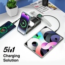 Promate 5-in-1 Foldable MagSafe Compatible Wireless Charging Power Bank | Fast Charging | Case Compatible | FOD Protection | Integrated Magnetic Charger | Universal Compatbility | 2 Years Warranty | PowerPack-Fold |
