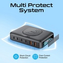 Promate GaNFast™ 100W Power Delivery Charging Station with 15W Wireless Charger | Universal Compatibility | Charge 7 Devices atThe Same Time | Ultra-Compact & Small Design | 2 Years Warranty | PowerBase-GaN100 |