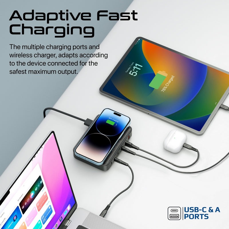 Promate GaNFast™ 100W Power Delivery Charging Station with 15W Wireless Charger | Universal Compatibility | Charge 7 Devices atThe Same Time | Ultra-Compact & Small Design | 2 Years Warranty | PowerBase-GaN100 |