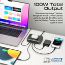 Promate GaNFast™ 100W Power Delivery Charging Station with 15W Wireless Charger | Universal Compatibility | Charge 7 Devices atThe Same Time | Ultra-Compact & Small Design | 2 Years Warranty | PowerBase-GaN100 |