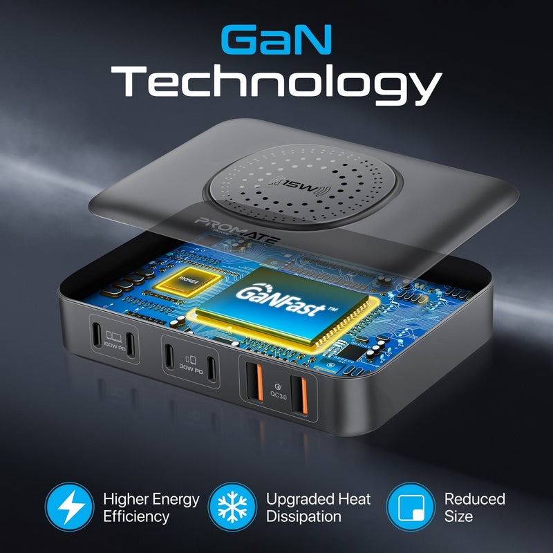 Promate GaNFast™ 100W Power Delivery Charging Station with 15W Wireless Charger | Universal Compatibility | Charge 7 Devices atThe Same Time | Ultra-Compact & Small Design | 2 Years Warranty | PowerBase-GaN100 |