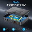 Promate GaNFast™ 100W Power Delivery Charging Station with 15W Wireless Charger | Universal Compatibility | Charge 7 Devices atThe Same Time | Ultra-Compact & Small Design | 2 Years Warranty | PowerBase-GaN100 |