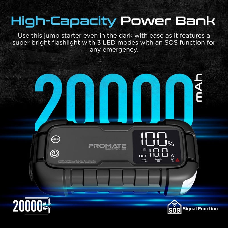 Promate 2000A/12V Heavy Duty Car Jump Starter with 20000mAh Power Bank & 45W Power Delivery | LED Digital Display | Universal Compatibility | LED Flashlight | QC3.0 Quick Charge | Portable Case Included | 2 Years Warranty | SparkTank-20 |