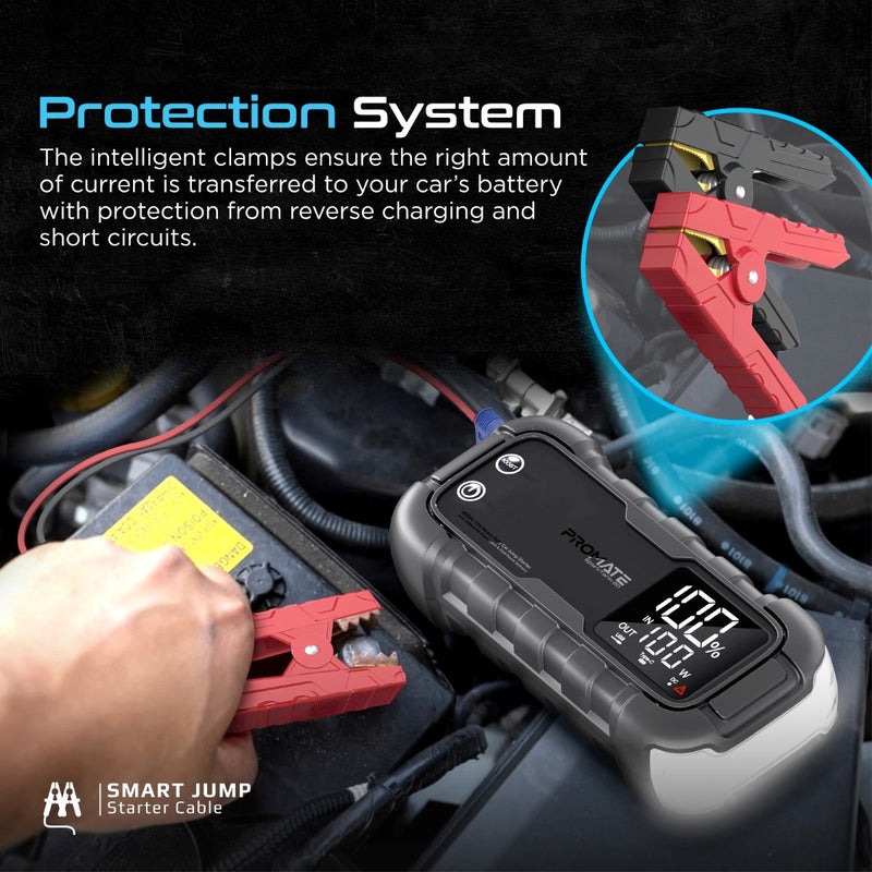 Promate 2000A/12V Heavy Duty Car Jump Starter with 20000mAh Power Bank & 45W Power Delivery | LED Digital Display | Universal Compatibility | LED Flashlight | QC3.0 Quick Charge | Portable Case Included | 2 Years Warranty | SparkTank-20 |