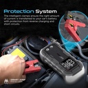 Promate 2000A/12V Heavy Duty Car Jump Starter with 20000mAh Power Bank & 45W Power Delivery | LED Digital Display | Universal Compatibility | LED Flashlight | QC3.0 Quick Charge | Portable Case Included | 2 Years Warranty | SparkTank-20 |