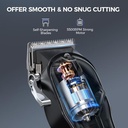 Glaker 2 in 1 Professional Hair Clipper + Trimmer | Long Battery Life | LED Display | Safe & Comfortable | Powerful & Quiet Motor | K11S |