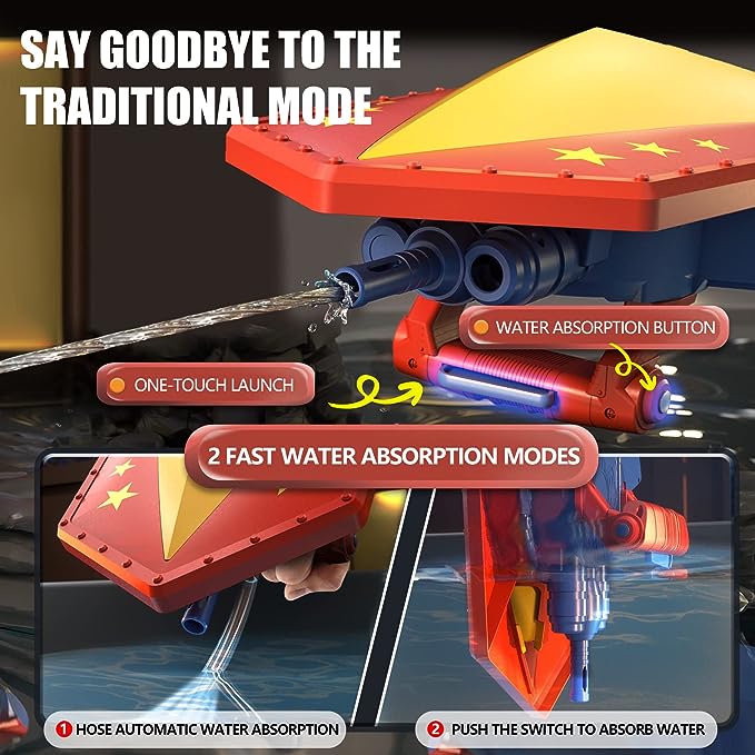 Electric Water Gun & Shield | Massive Shooting Range | Large Battery Capacity | 500ml Water Tank | Easy To Fill |