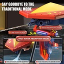 Electric Water Gun & Shield | Massive Shooting Range | Large Battery Capacity | 500ml Water Tank | Easy To Fill |