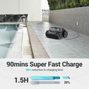 Aiper Seagull Pro Cordless Robotic Pool Cleaner | 3 Cleaning Modes | Long-Lasting Battery | Powerful Suction | Wide Area Coverage | Quick Charging |
