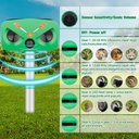 Outdoor Ultrasonic Solar Animal Repeller | Solar & Type-C Charging | Waterproof | 4 Adjustable Levels | 2 LED Flash Lamp | Voice Alarm | Variable Ultrasound Frequency |