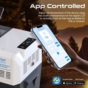 Promate Portable Outdoor Mini Refrigerator with 52000mAh Powerbank | 12H Long-Lasting Battery | Adjustable Cooling Options | Multiple Power Sources | 40L Large Capacity | PowerCooler-40 |