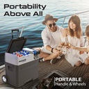 Promate Portable Outdoor Mini Refrigerator with 52000mAh Powerbank | 12H Long-Lasting Battery | Adjustable Cooling Options | Multiple Power Sources | 40L Large Capacity | PowerCooler-40 |