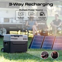 Promate Portable Outdoor Mini Refrigerator with 52000mAh Powerbank | 12H Long-Lasting Battery | Adjustable Cooling Options | Multiple Power Sources | 40L Large Capacity | PowerCooler-40 |