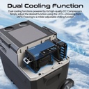 Promate Portable Outdoor Mini Refrigerator with 52000mAh Powerbank | 12H Long-Lasting Battery | Adjustable Cooling Options | Multiple Power Sources | 40L Large Capacity | PowerCooler-40 |