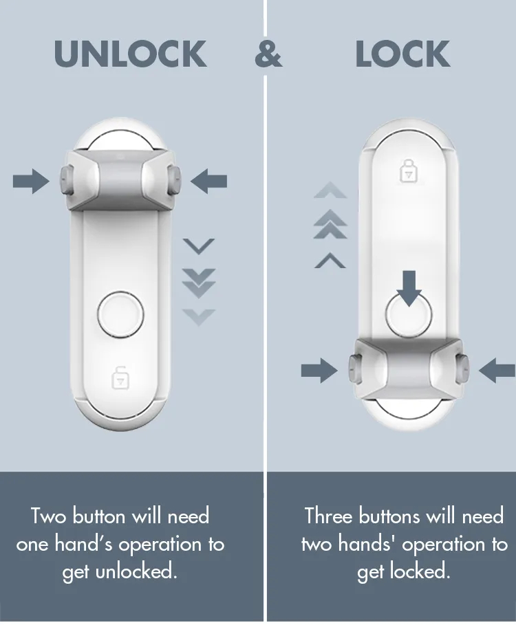 Door Lever Lock For Kids Safety | Universal Compatiblity | Easy To Install | B3207 |