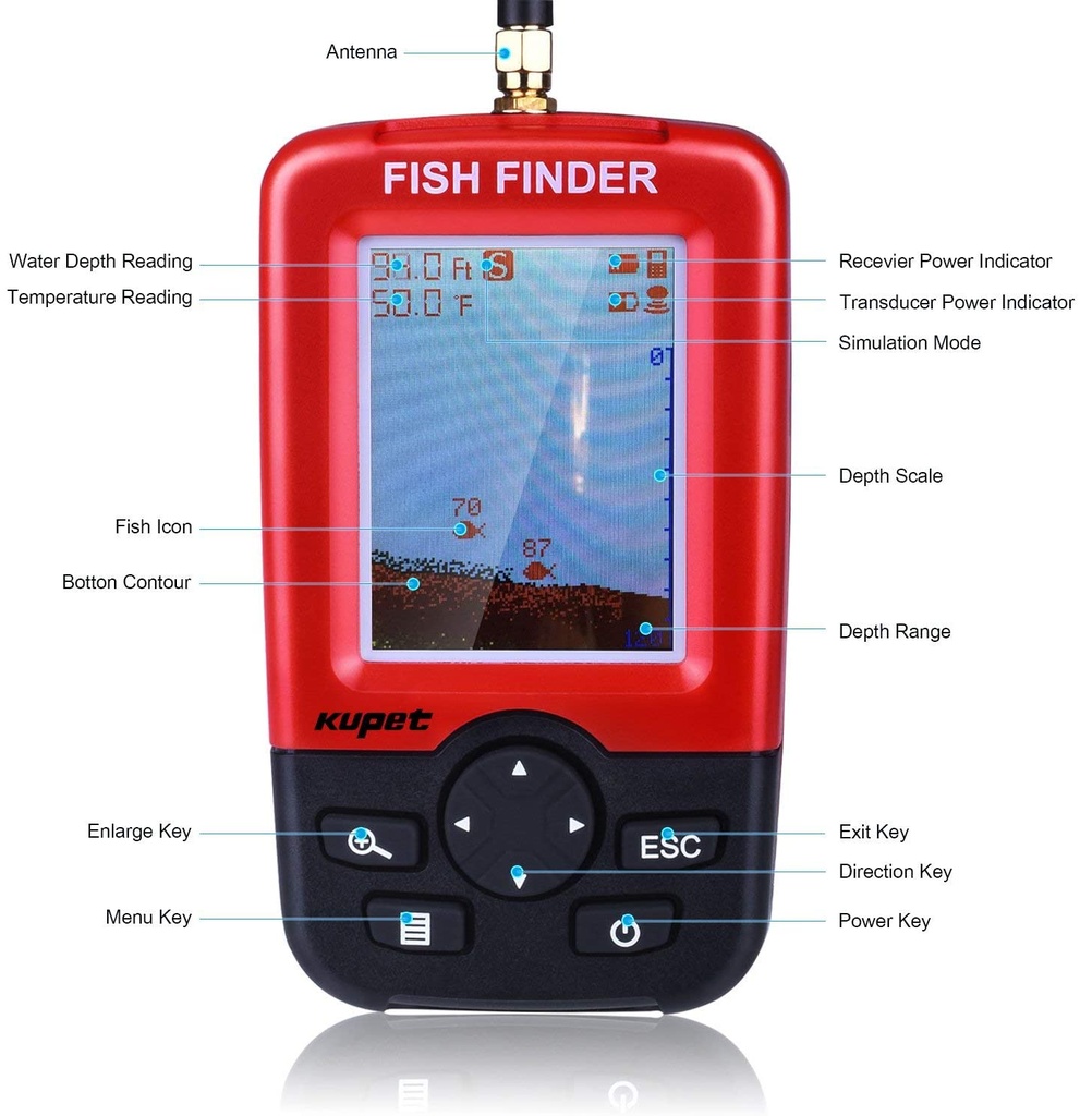 XJ-01 Wireless Sonar Sensor Colorful Dot Matrix LCD Display Fish Finder Fish Finder
