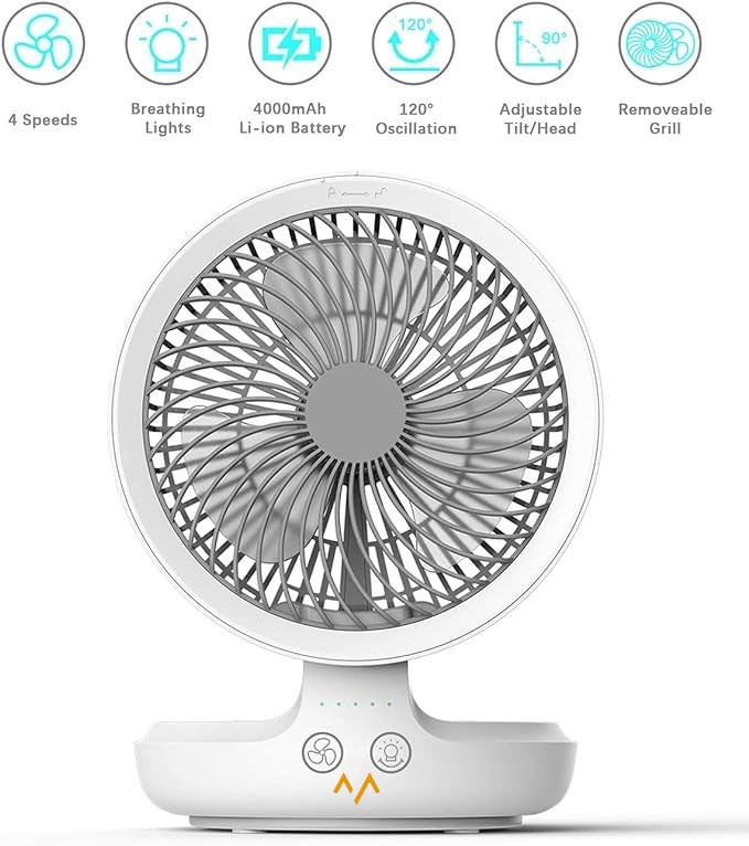 7MD 2 IN 1 Table and Wall Fan, USB Rechargeable Electric Desk Fan Oscillating Desktop Quiet Fan with 4 Speeds and LED Night Light