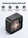 UGREEN Nexode 3-Port PD GaN Fast Charger 2xUSB-C 1xUSB-A With US/UK/EU Plug for Travel Model: CD296