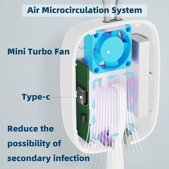 7MD Portable & Rechargeable Toothbrush Sterilizer