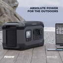 Powerology 392000mAh 1300W Portable Power Generator PD 60W - Black | PPBCHA23 |