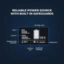 Powerology 392000mAh 1300W Portable Power Generator PD 60W - Black | PPBCHA23 |