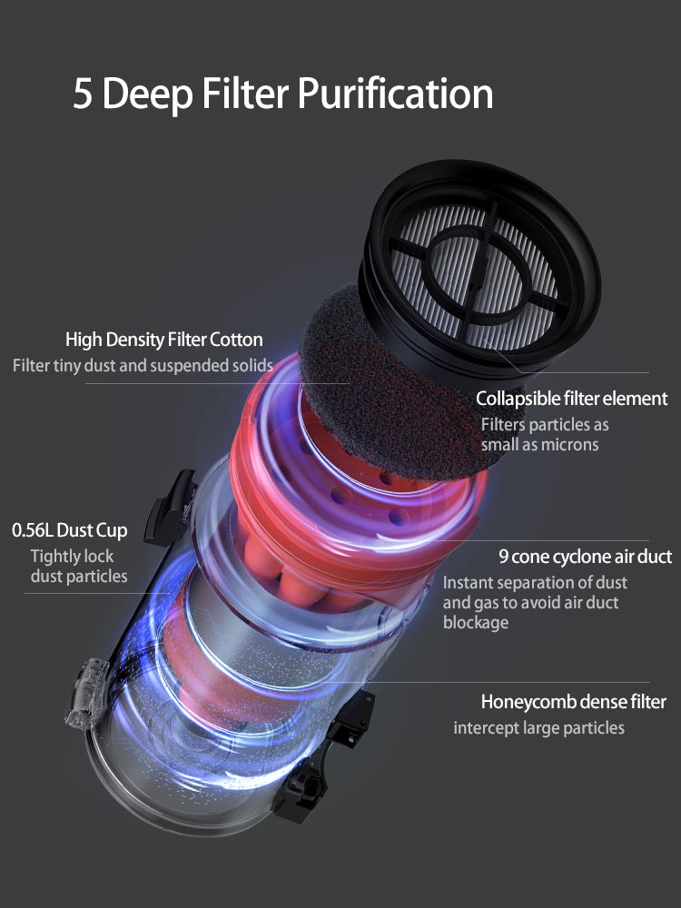 Deerma T30 Cordless Wet & Dry Vacuum Cleaner, Wireless, Portable and Lightweight Suction, For Wet and Dry Messes, Ideal for Home , Car with Long-Lasting Battery | T30W |