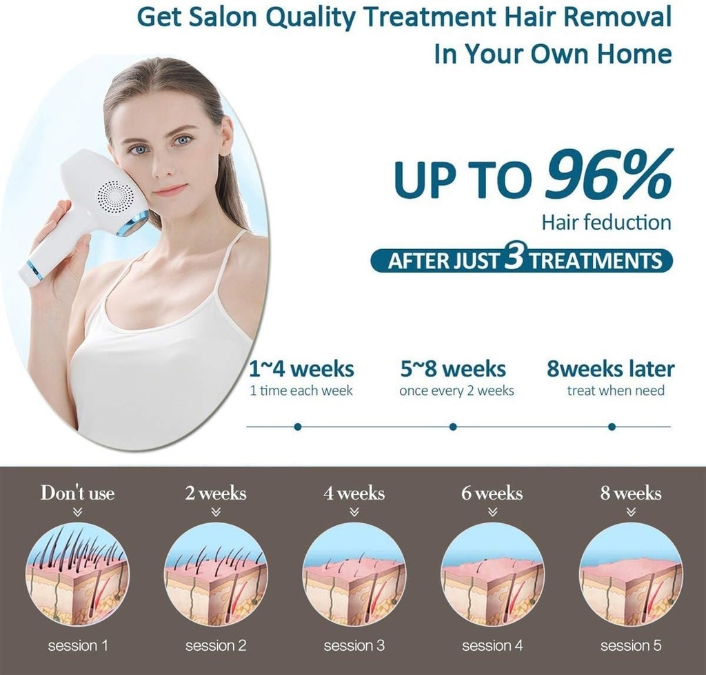 Professional Laser Hair Removal Device With Ice-Cool Technology, Suitable For Whole Body | T011C |