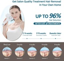 Professional Laser Hair Removal Device With Ice-Cool Technology, Suitable For Whole Body | T011C |