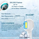Professional Laser Hair Removal Device With Ice-Cool Technology, Suitable For Whole Body | T011C |