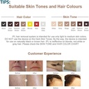 Professional Laser Hair Removal Device With Ice-Cool Technology, Suitable For Whole Body | T011C |