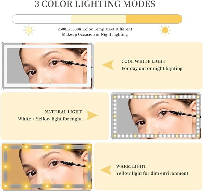 7MD Car Visor LED Vanity Mirror, Rechargeable Car Makeup Mirror with LED Lights