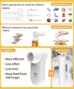 Zolele Electric Vacuum Kit Multi-Functional Portable Handheld Vacuum Sealing Machine with 20pcs Vacuum Sealer Bags For Food Preservation (EV01)
