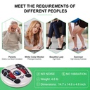 Auxoliev Foot Massager Device With Remote Control