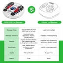 Auxoliev Foot Massager Device With Remote Control
