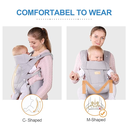 TIANCAIYIDING Infant Baby Wrap Carrier Backpack with Stool- All Positions Hip Seat Ergonomic Newborn to Toddlers