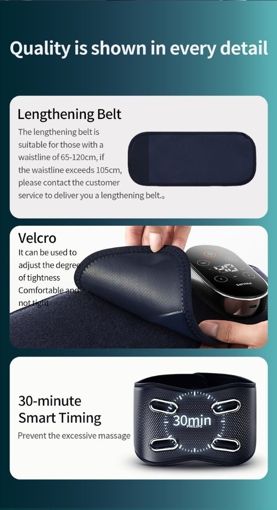 Philips Waist and Abdomen Massager - Black | PPM7201B |