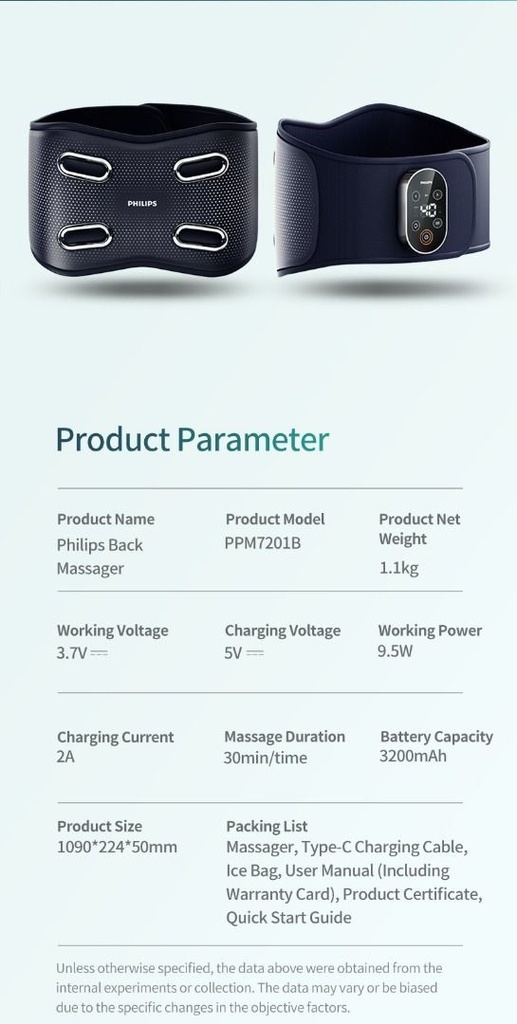 Philips Waist and Abdomen Massager - Black | PPM7201B |
